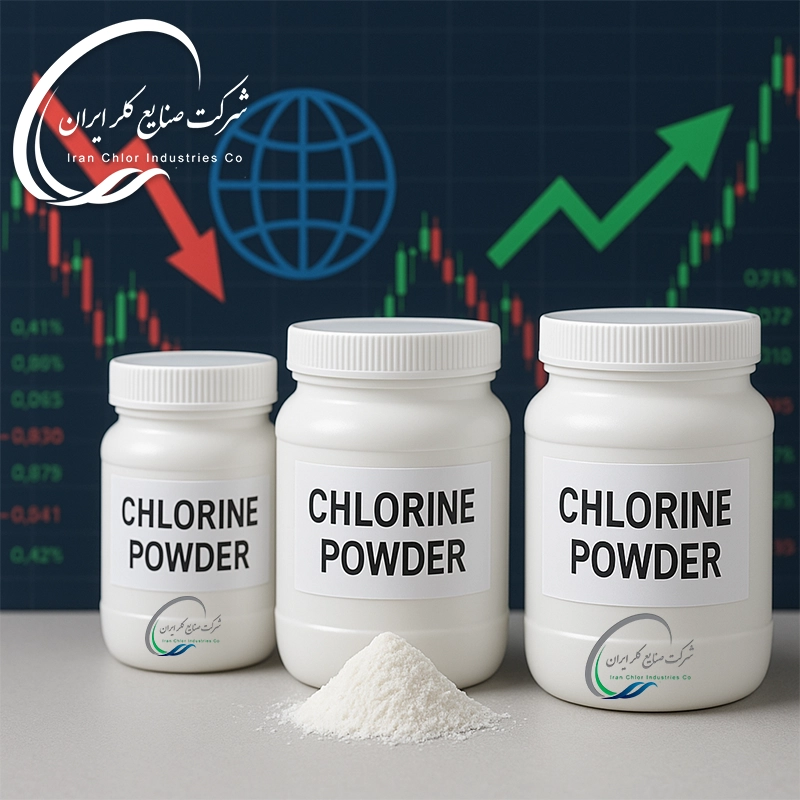 تأمین مواد اولیه پودر کلر و ملاحظات اقتصادی